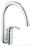 
    
        
    
    Grohe Eurosmart
    
        7220
    
    руб
