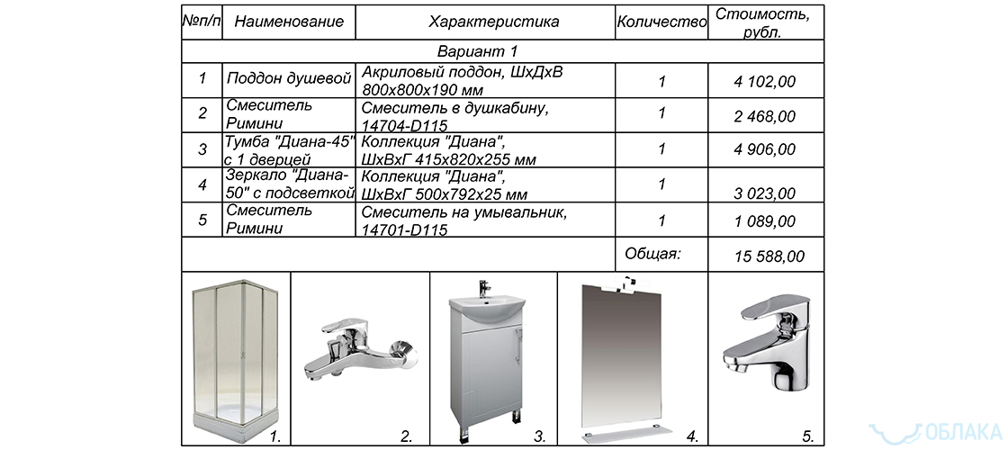 Дизайн решение ванной комнаты. Облако №4 - рис.6