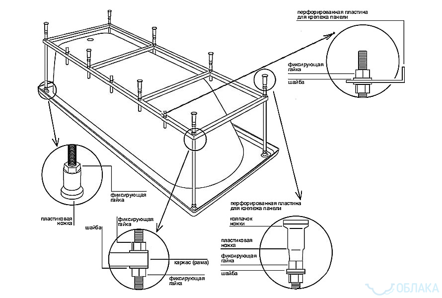 Как собрать пластиковую ванну. W80a-150-070w-r. Каркас для ванны акриловой 150х70 схема сборки. Каркас для акриловой ванны 150х70 чертежи. Каркас для акриловой ванны 170х75.